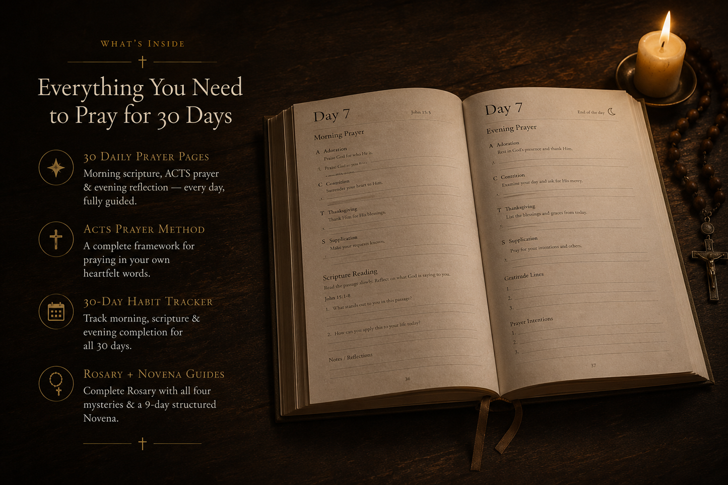 30 day Prayer Journal - LIFETIME ACCESS